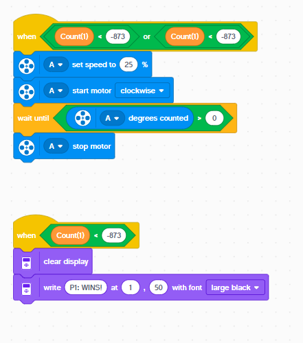 Sabo Squad – Robotics and Game Design